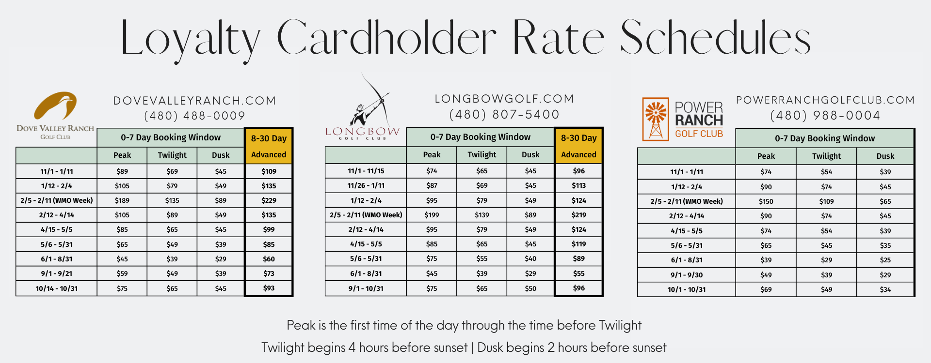 TGG Loyalty Rates Graphic