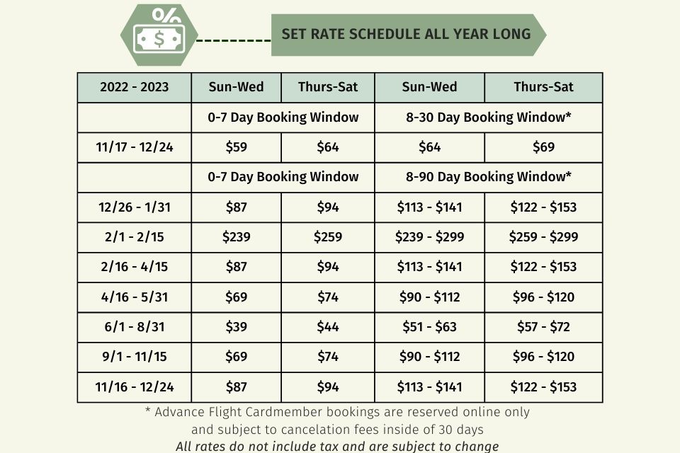 LB Flight Card Rates 22.23