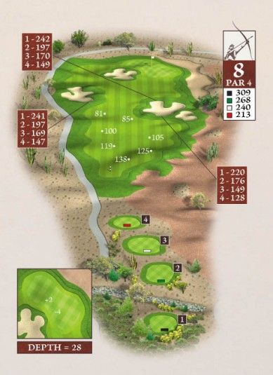 Hole08