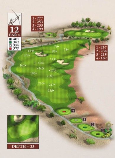 Hole12