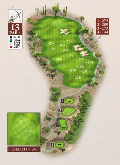 Hole13