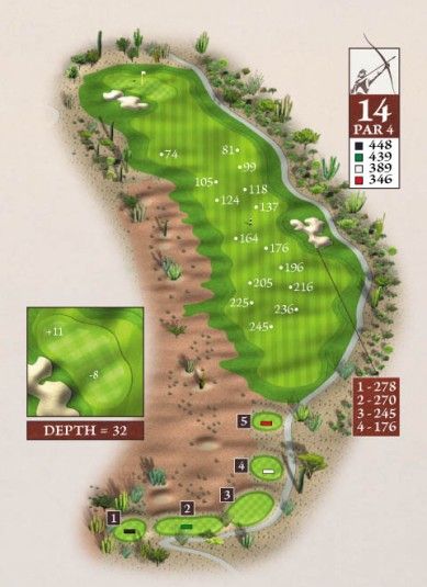 Hole14