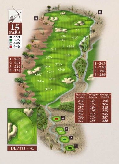 Hole15