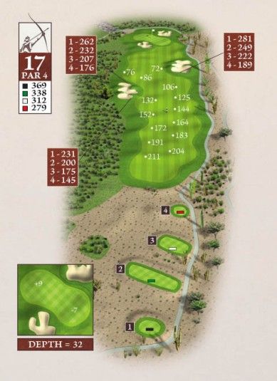 Hole17